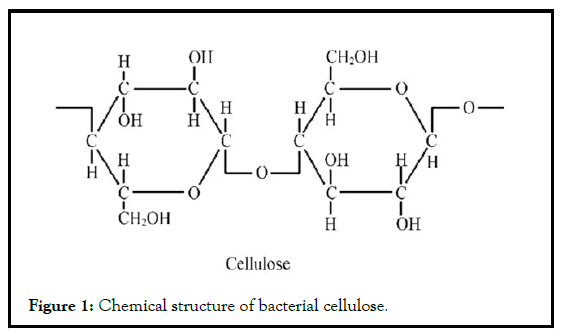 AGBIR-Chemical